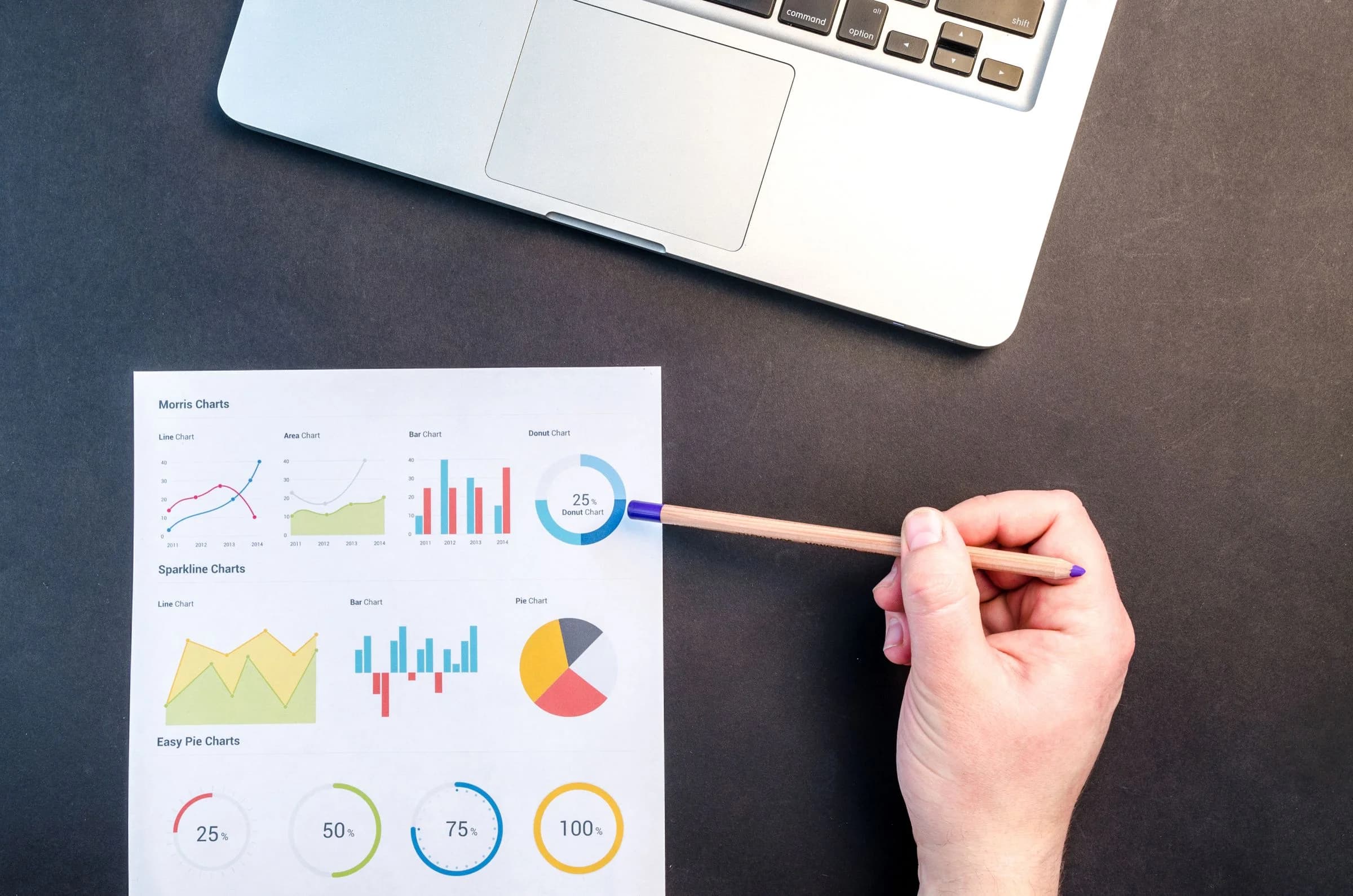 Predictive analytics dashboard for mobile app forecasting